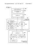 IMAGE FORMING APPARATUS, CONTROL METHOD THEREOF, AND STORAGE MEDIUM diagram and image