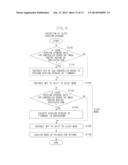 IMAGE PROCESSING APPARATUS, METHOD FOR CONTROLLING IMAGE PROCESSING     APPARATUS, AND PROGRAM diagram and image