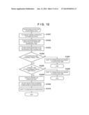 IMAGE FORMING APPARATUS, CONTROL METHOD, AND MEMORY MEDIUM FOR STORING     PROGRAM diagram and image