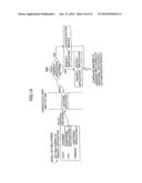 IMAGE FORMING APPARATUS AND AUTHENTICATION METHOD diagram and image