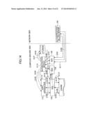 IMAGE FORMING APPARATUS AND AUTHENTICATION METHOD diagram and image