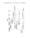 IMAGE FORMING APPARATUS AND AUTHENTICATION METHOD diagram and image