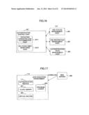 IMAGE FORMING APPARATUS AND AUTHENTICATION METHOD diagram and image