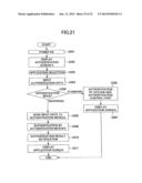 IMAGE FORMING APPARATUS AND AUTHENTICATION METHOD diagram and image