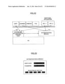 IMAGE FORMING APPARATUS AND AUTHENTICATION METHOD diagram and image