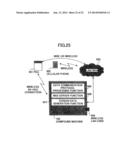 IMAGE FORMING APPARATUS AND AUTHENTICATION METHOD diagram and image