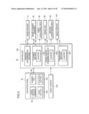 IMAGE FORMING APPARATUS diagram and image