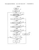 IMAGE FORMING APPARATUS diagram and image