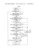 IMAGE FORMING APPARATUS diagram and image