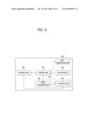 HOLOGRAPHIC IMAGE IDENTIFICATION APPARATUS AND METHOD, AND HOLOGRAPHIC     IMAGE SELECTIVE RECONSTRUCTION APPARATUS, METHOD AND SYSTEM diagram and image