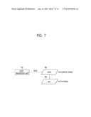 HOLOGRAPHIC IMAGE IDENTIFICATION APPARATUS AND METHOD, AND HOLOGRAPHIC     IMAGE SELECTIVE RECONSTRUCTION APPARATUS, METHOD AND SYSTEM diagram and image