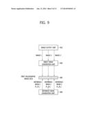 HOLOGRAPHIC IMAGE IDENTIFICATION APPARATUS AND METHOD, AND HOLOGRAPHIC     IMAGE SELECTIVE RECONSTRUCTION APPARATUS, METHOD AND SYSTEM diagram and image