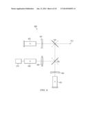 Light Generating System and Method diagram and image