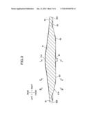 SCANNING LENS AND METHOD FOR MANUFACTURING SCANNING LENS diagram and image