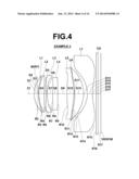 IMAGING LENS AND IMAGING APPARATUS INCLUDING THE IMAGING LENS diagram and image