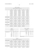 IMAGING LENS AND IMAGING APPARATUS INCLUDING THE IMAGING LENS diagram and image