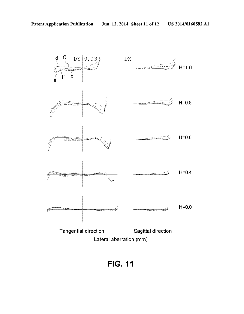 IMAGING LENS - diagram, schematic, and image 12