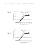 MAGNETIC HEAD, MAGNETIC HEAD ASSEMBLY, AND MAGNETIC RECORDING-REPRODUCING     DEVICE diagram and image