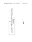 SURGE PROTECTIVE NETWORK SIGNAL PROCESSING CIRCUIT ASSEMBLY diagram and image