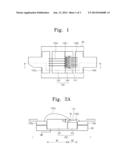 PACKAGE diagram and image