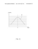 LED UNIT AND DISPLAY INCOPORATING THE SAME diagram and image