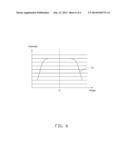 LED UNIT AND DISPLAY INCOPORATING THE SAME diagram and image