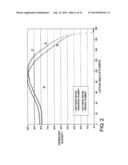 LED LAMP diagram and image