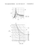 DC/DC CONVERTER WITH RESONANT CONVERTER STAGE AND BUCK STAGE AND METHOD OF     CONTROLLING THE SAME diagram and image