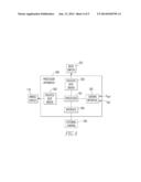 DC/DC CONVERTER WITH RESONANT CONVERTER STAGE AND BUCK STAGE AND METHOD OF     CONTROLLING THE SAME diagram and image