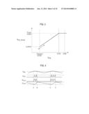 DC/DC CONVERTER, CONTROL CIRCUIT THEREOF, POWER SUPPLY, POWER ADAPTER AND     ELECTRONIC APPARATUS USING THE SAME diagram and image