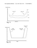 SELECT GATE BIAS DURING PROGRAM OF NON-VOLATILE STORAGE diagram and image