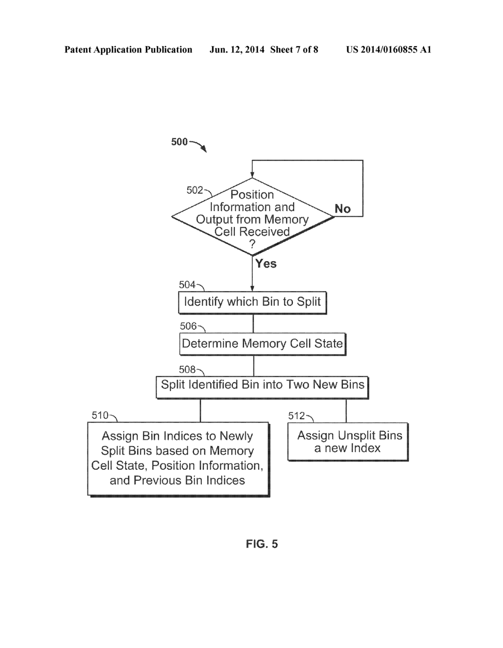 SYSTEMS AND METHODS FOR GENERATING SOFT INFORMATION IN NAND FLASH - diagram, schematic, and image 08