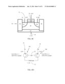 Method of Maintaining the State of Semiconductor Memory Having     Electrically Floating Body Transistor diagram and image