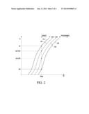 BUILT-IN SELF TRIM FOR NON-VOLATILE MEMORY REFERENCE CURRENT diagram and image