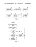 BUILT-IN SELF TRIM FOR NON-VOLATILE MEMORY REFERENCE CURRENT diagram and image