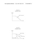 VOLTAGE GENERATION CIRCUIT, AND WRITE DRIVER AND SEMICONDUCTOR MEMORY     APPARATUS INCLUDING THE SAME diagram and image