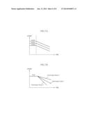 VOLTAGE GENERATION CIRCUIT, AND WRITE DRIVER AND SEMICONDUCTOR MEMORY     APPARATUS INCLUDING THE SAME diagram and image