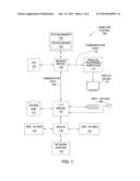 ADDRESS BIT REMAPPING SCHEME TO REDUCE ACCESS GRANULARITY OF DRAM ACCESSES diagram and image