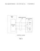 ADDRESS BIT REMAPPING SCHEME TO REDUCE ACCESS GRANULARITY OF DRAM ACCESSES diagram and image