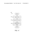 ORGANIZING FILES FOR FILE COPY diagram and image