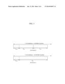 DEVICE FOR GENERATING RANGING SIGNAL OF WIRELESS COMMUNICATION SYSTEM AND     METHOD OF GENERATING RANGING SIGNAL OF WIRELESS TERMINAL diagram and image