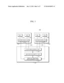 APPARATUS AND METHOD FOR MANAGING FLOW IN SERVER VIRTUALIZATION     ENVIRONMENT, AND METHOD FOR APPLYING QOS diagram and image