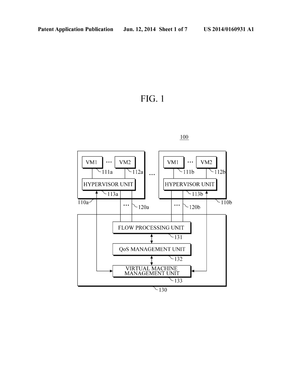 APPARATUS AND METHOD FOR MANAGING FLOW IN SERVER VIRTUALIZATION     ENVIRONMENT, AND METHOD FOR APPLYING QOS - diagram, schematic, and image 02