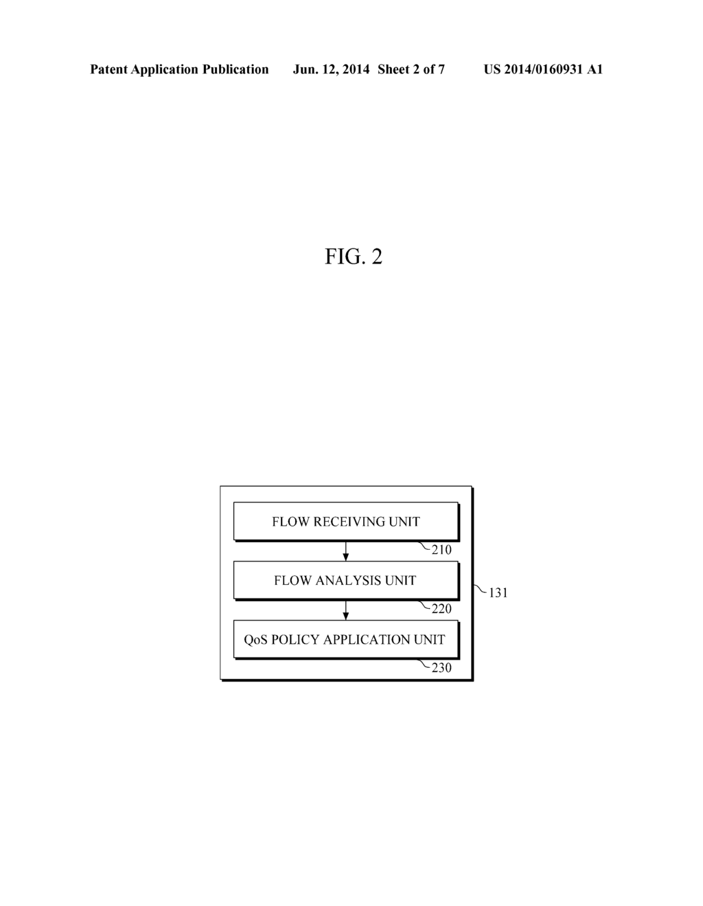 APPARATUS AND METHOD FOR MANAGING FLOW IN SERVER VIRTUALIZATION     ENVIRONMENT, AND METHOD FOR APPLYING QOS - diagram, schematic, and image 03