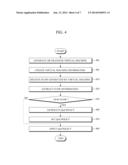 APPARATUS AND METHOD FOR MANAGING FLOW IN SERVER VIRTUALIZATION     ENVIRONMENT, AND METHOD FOR APPLYING QOS diagram and image