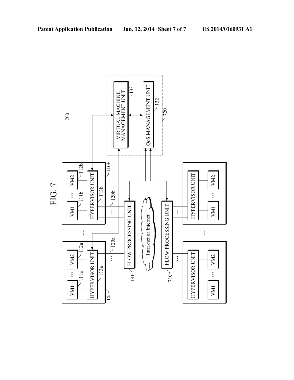 APPARATUS AND METHOD FOR MANAGING FLOW IN SERVER VIRTUALIZATION     ENVIRONMENT, AND METHOD FOR APPLYING QOS - diagram, schematic, and image 08