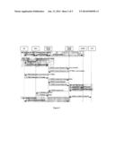 METHOD, APPARATUS AND SYSTEM FOR MOVING WIRELESS TERMINALS IN MOBILITY     MANAGEMENT SERVING NODE POOL diagram and image