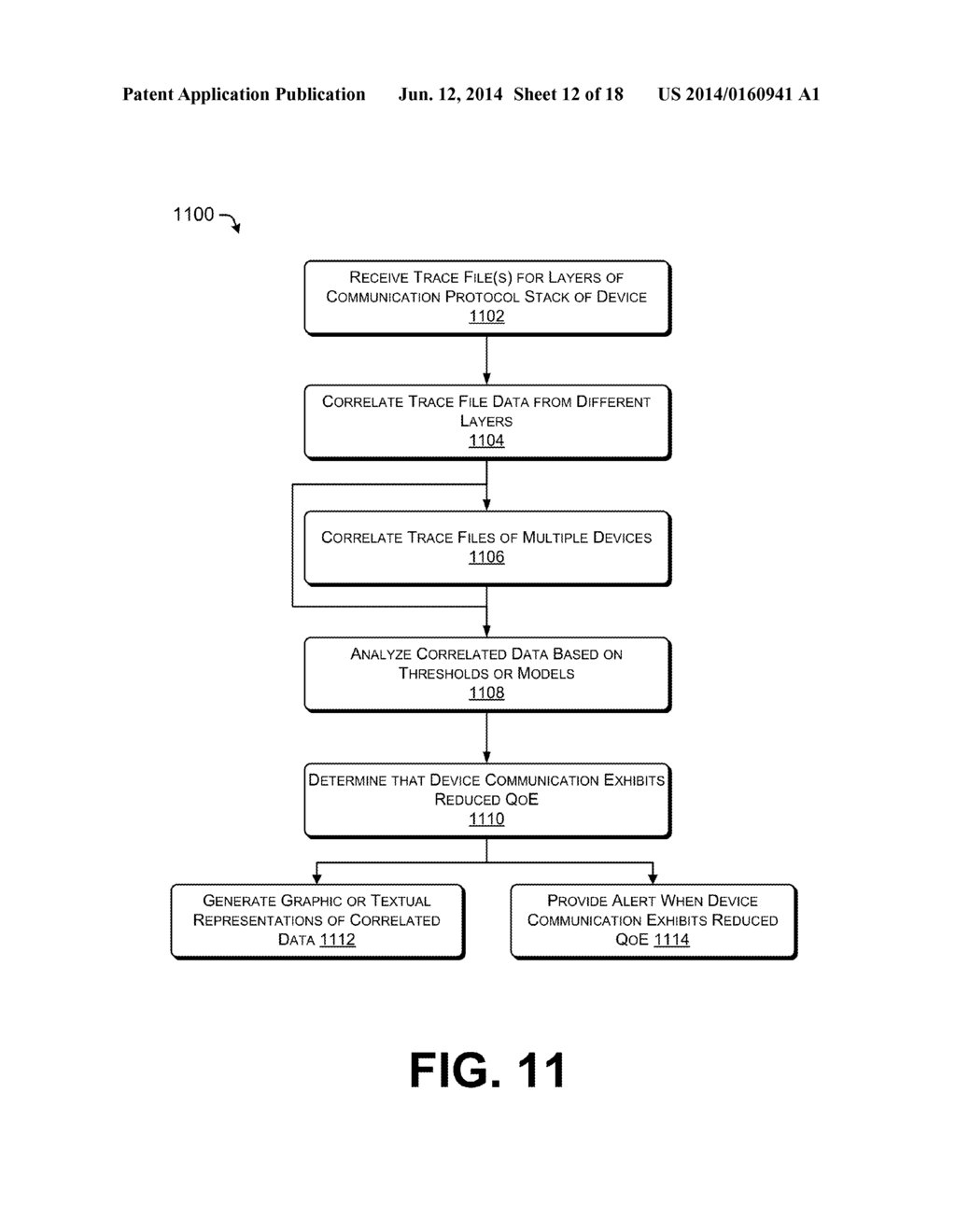 Quality of User Experience Analysis - diagram, schematic, and image 13