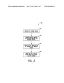 METHOD AND DEVICES FOR MULTIPLE STATION SOUNDING IN A WIRELESS LOCAL AREA     NETWORK diagram and image