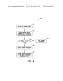 METHOD AND DEVICES FOR MULTIPLE STATION SOUNDING IN A WIRELESS LOCAL AREA     NETWORK diagram and image